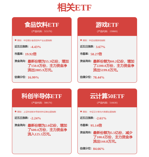 配查网 浪潮信息获得发明专利授权：“一种网络控制器、HTTP探针检测系统、方法及介质”