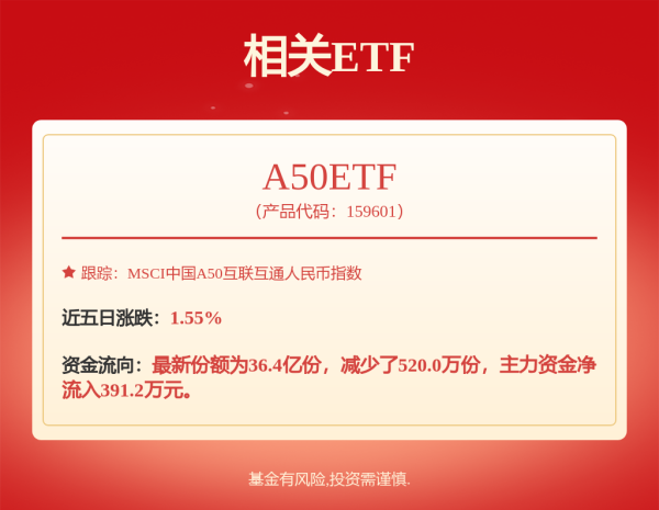 明福今投 成立2年估值150亿，控股上市公司却不重组，智元机器人图什么？