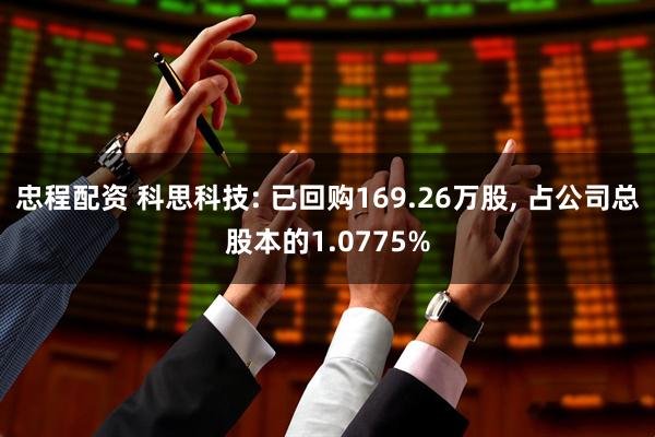 忠程配资 科思科技: 已回购169.26万股, 占公司总股本的1.0775%